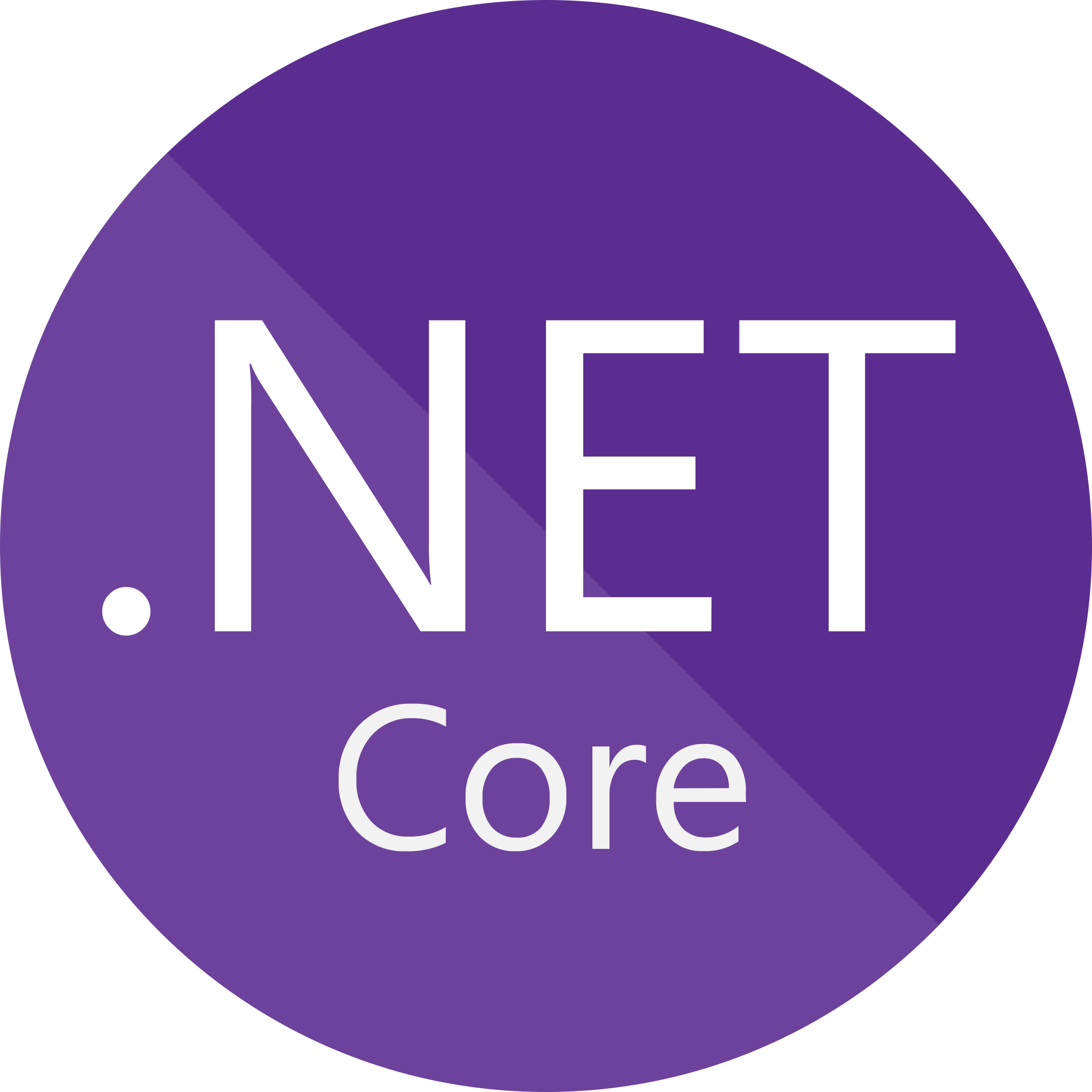 dotnet_core