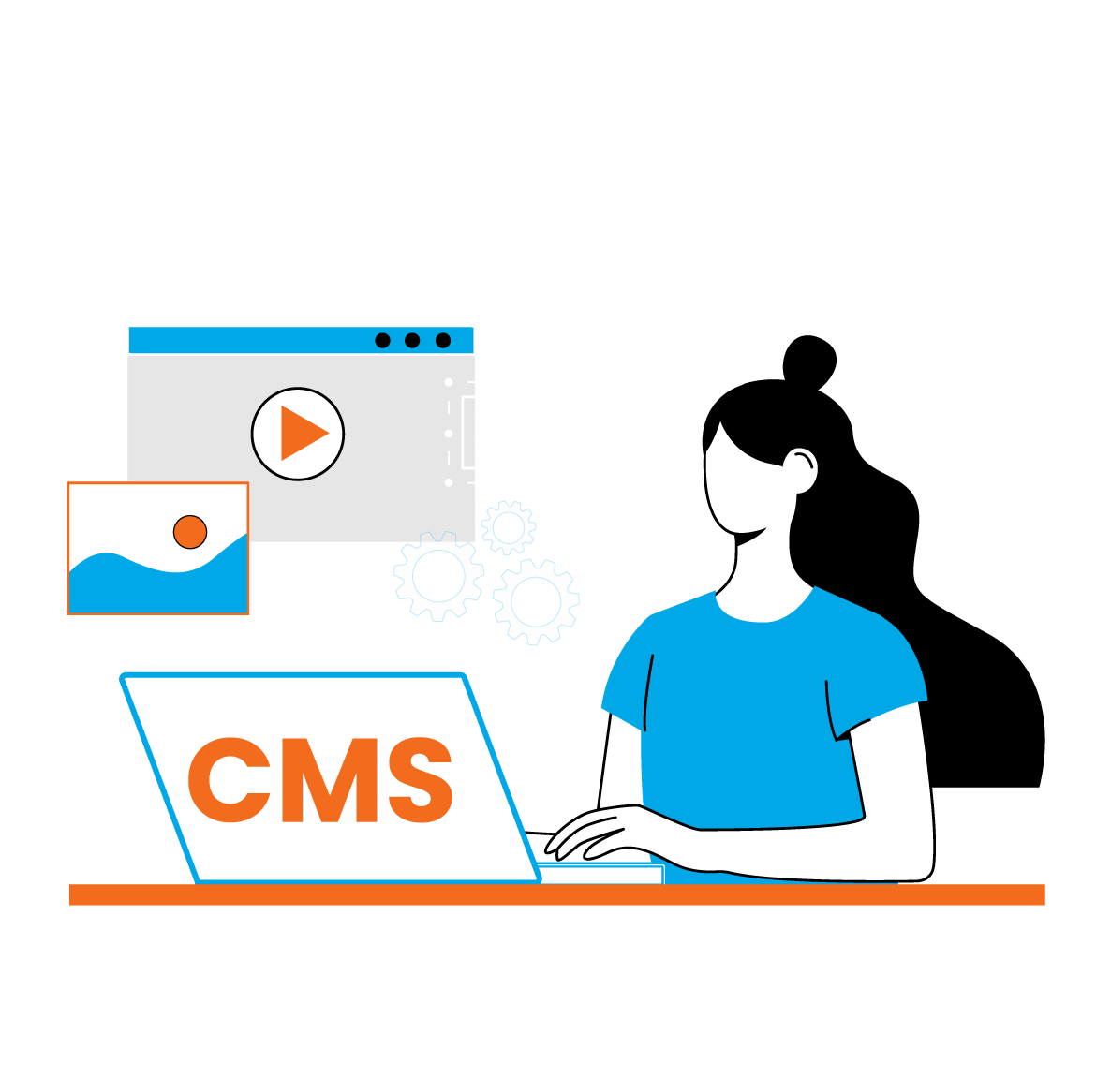 CMS Development